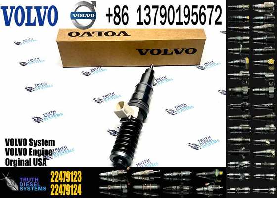 Details Consultation 22340652 22435395 22479123 22479124 22479125 22717952 22717954 22717955 22717956 85000071 85000105