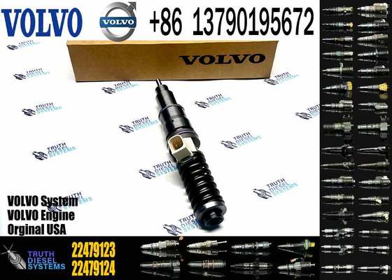 Details Consultation 22340652 22435395 22479123 22479124 22479125 22717952 22717954 22717955 22717956 85000071 85000105